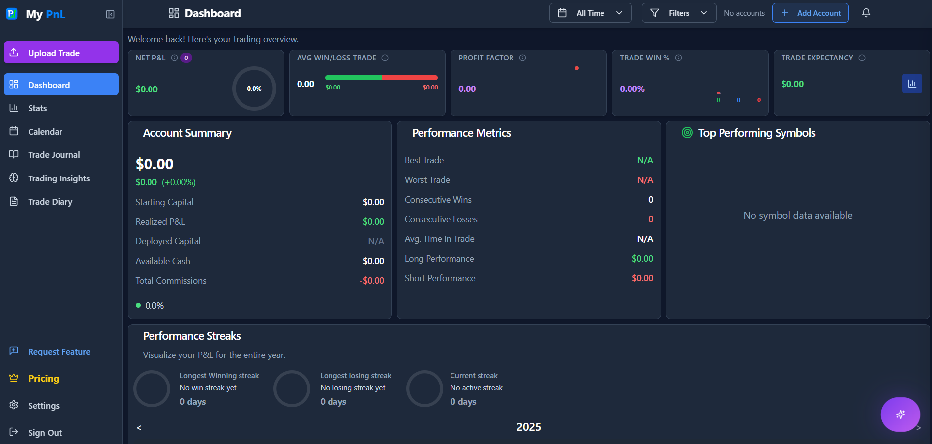 MyPnL screenshot 1